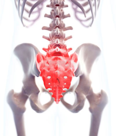 Sacrum Pain Relieve in NYC