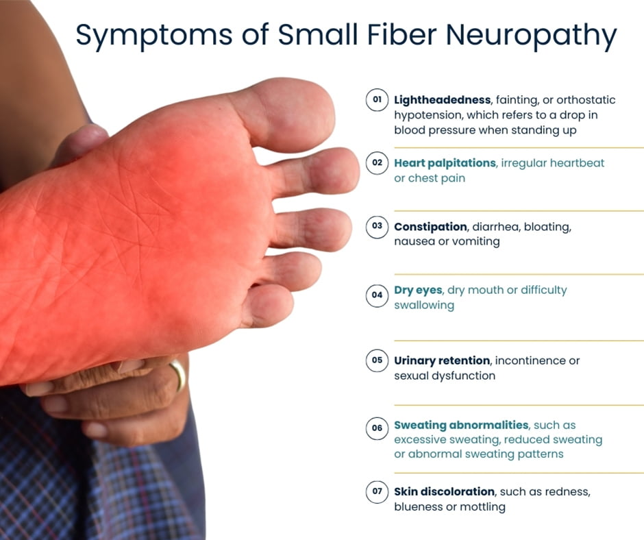 Symptoms of Small Fiber Neuropathy