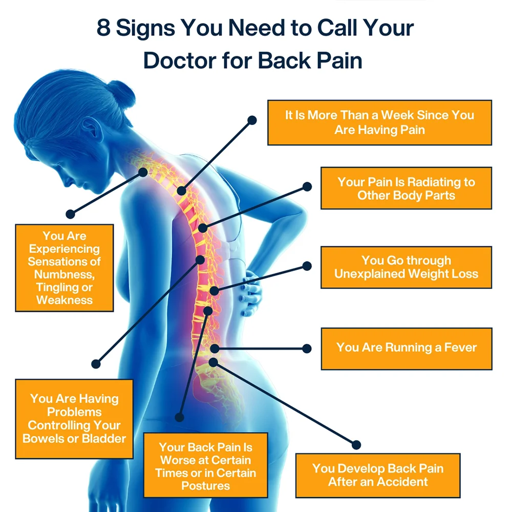 8 Signs It’s Time to Call a Doctor for Your Back Pain